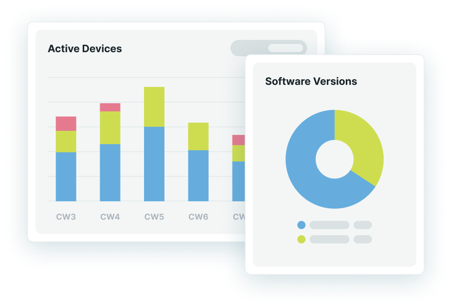 nRF Cloud · Device Management