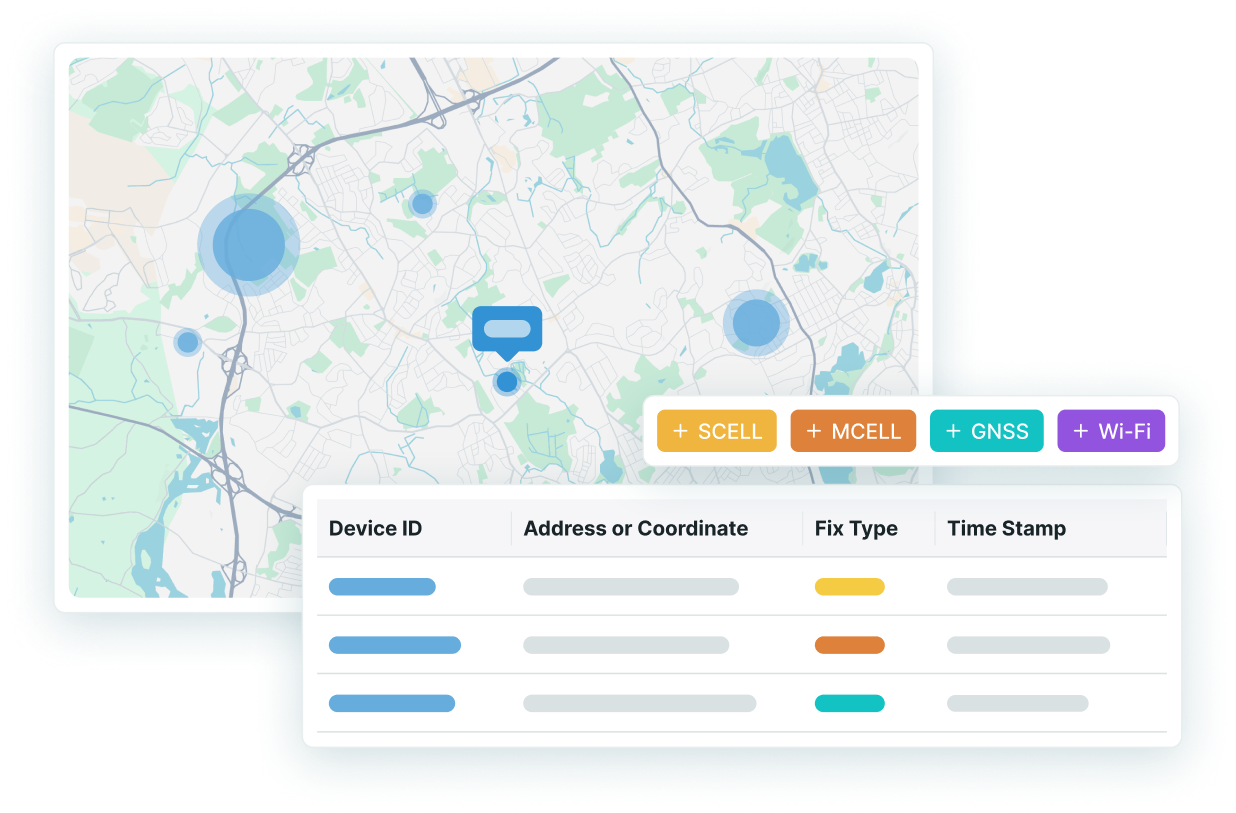 nRF Cloud · Location Services