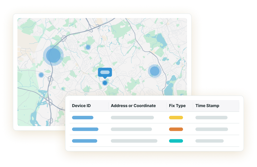 nRF Cloud · Location Services