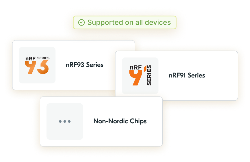 nRF Cloud · Location Services